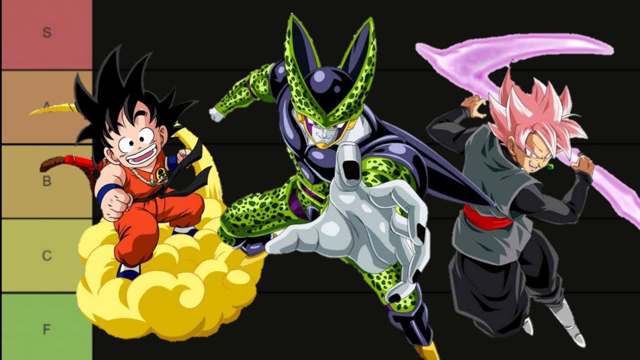 DRAGON BALL CLÁSSICO É DESVALORIZADO? 